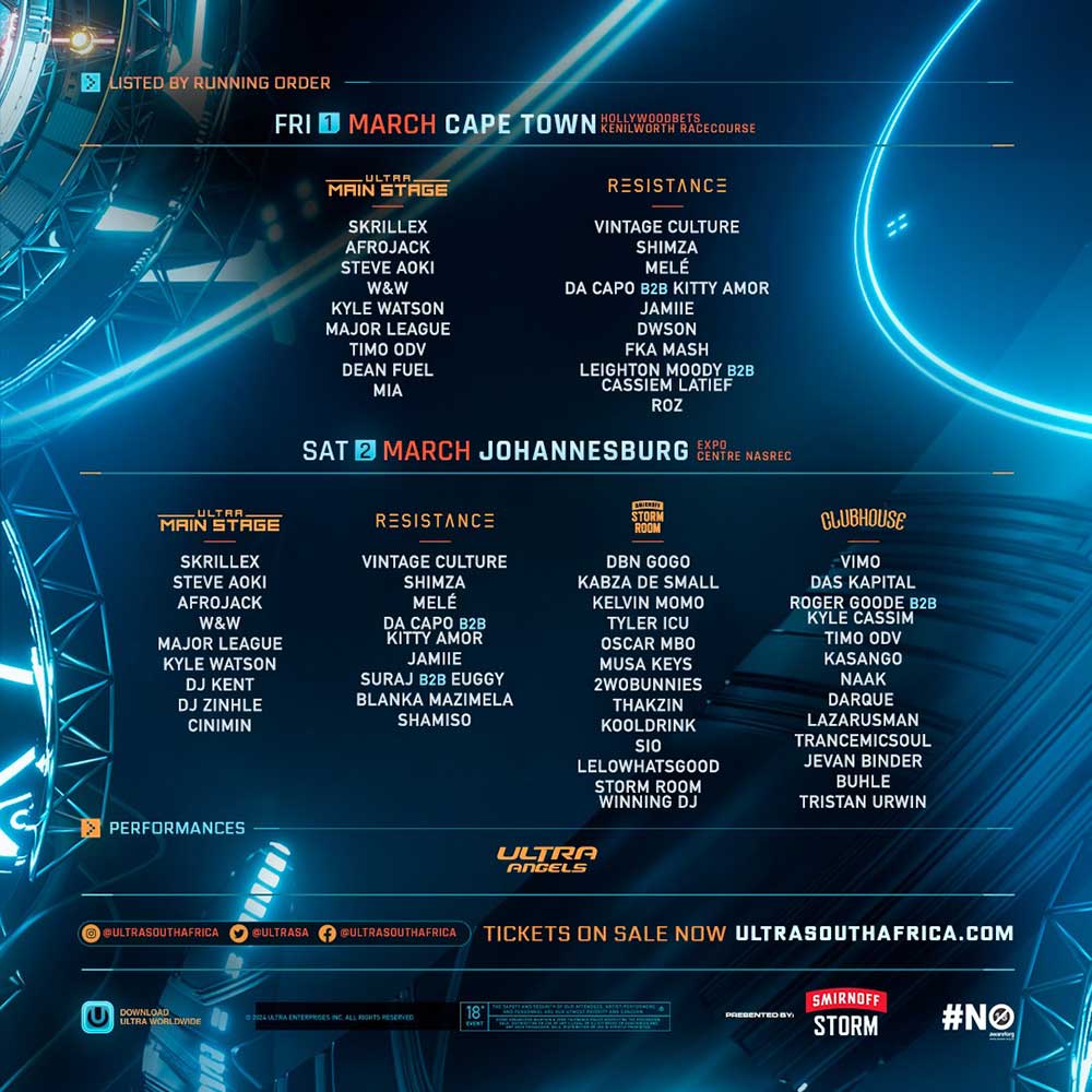 [Update] Ultra South Africa 2024｜returns March, lineup, timetable