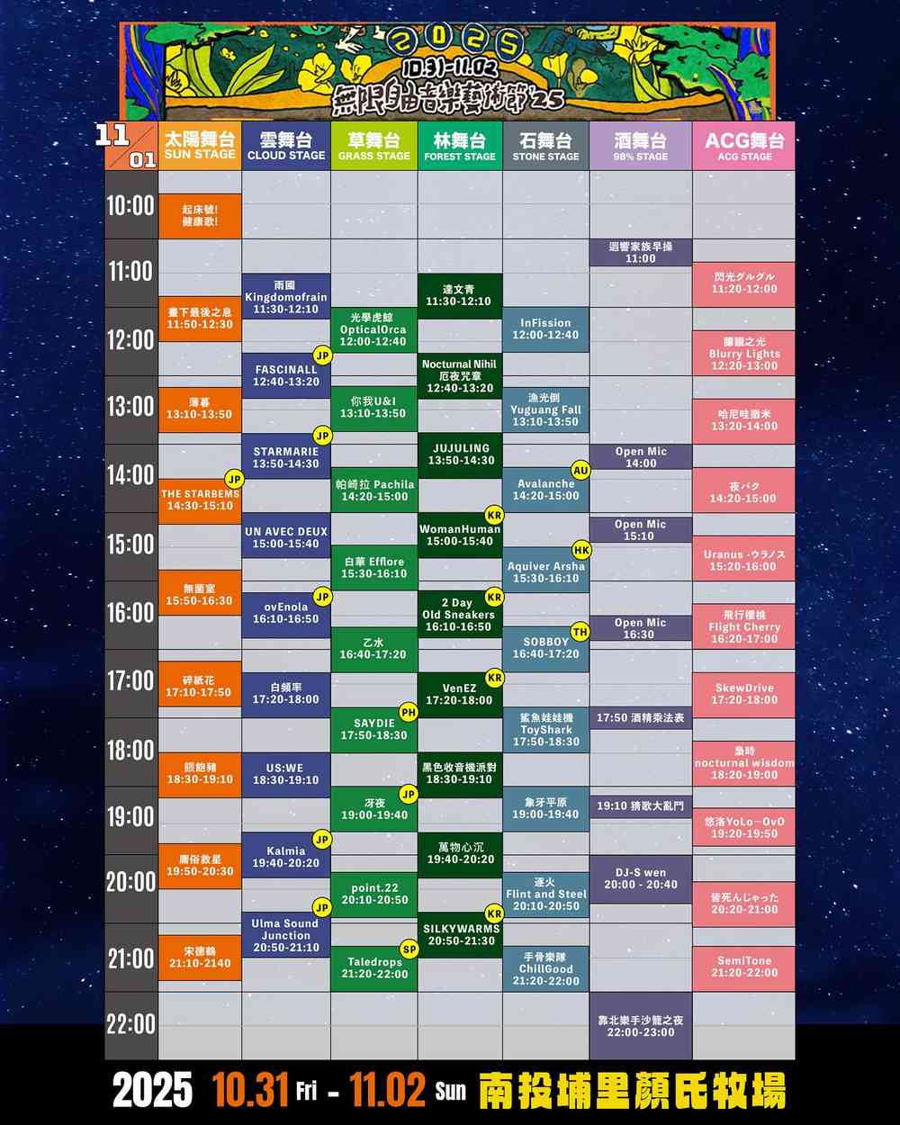 タイムテーブル