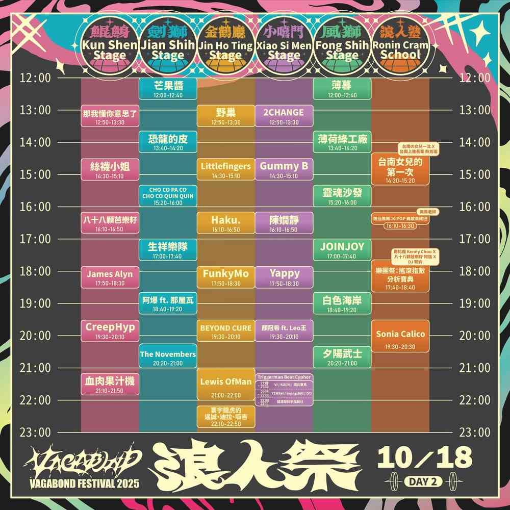 タイムテーブル