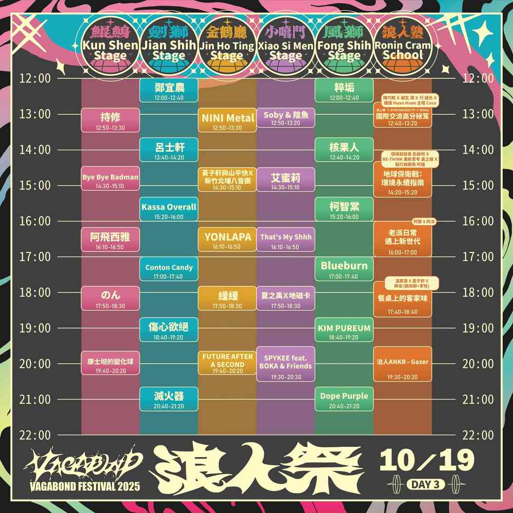 タイムテーブル