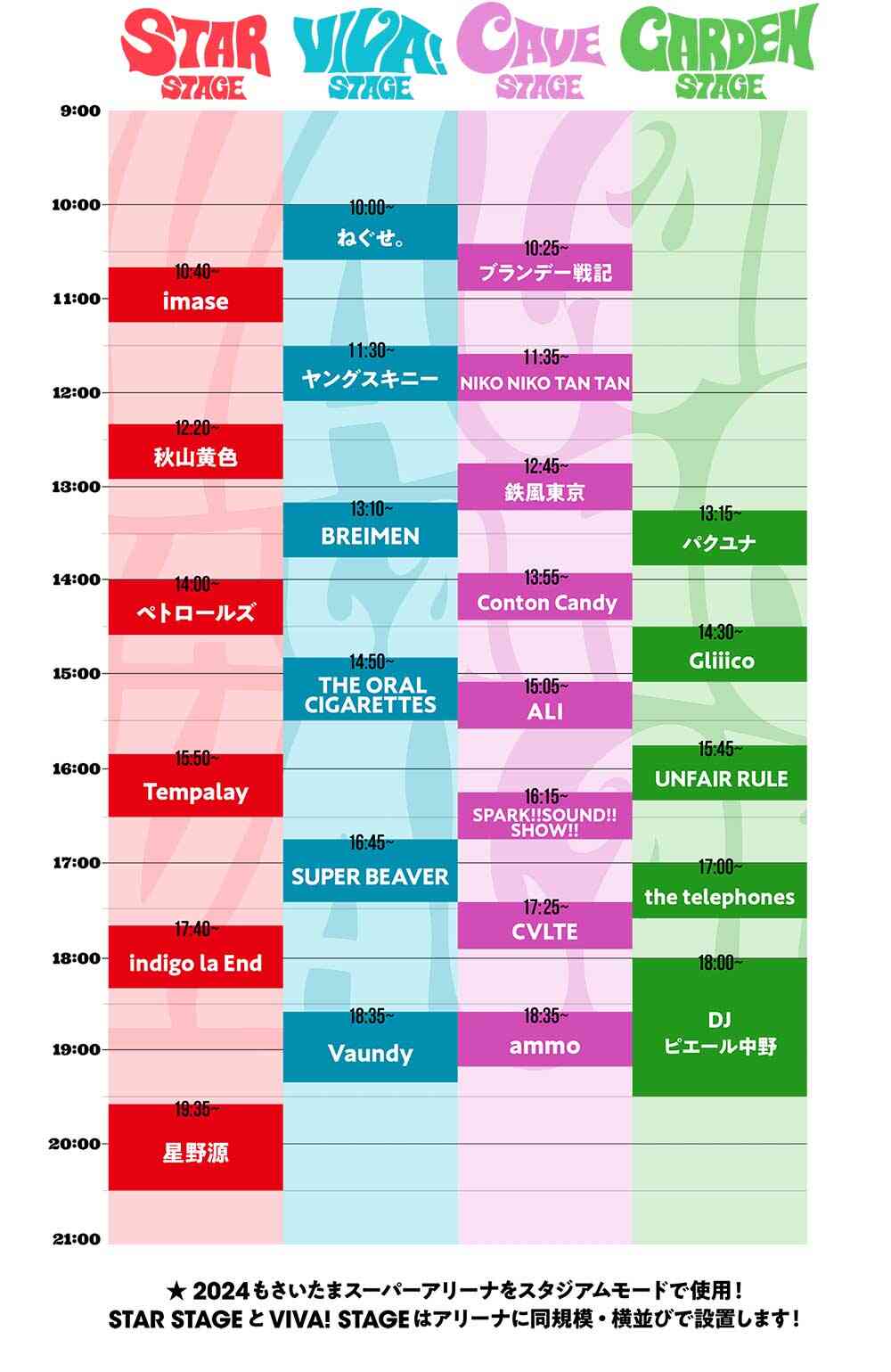 タイムテーブル