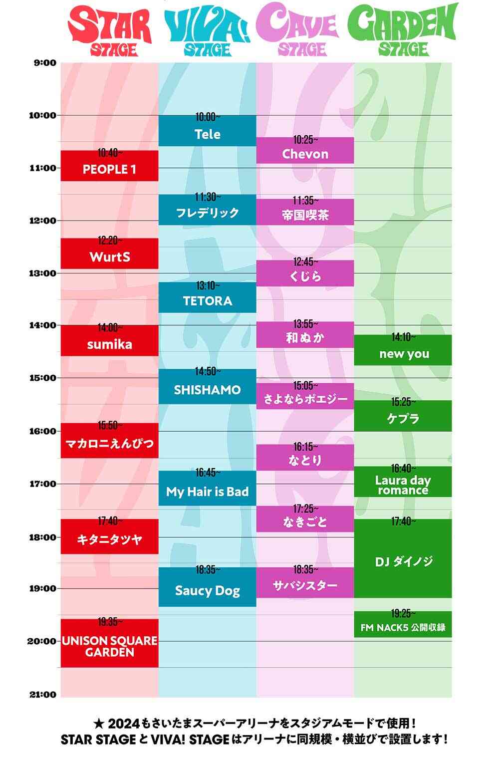 タイムテーブル