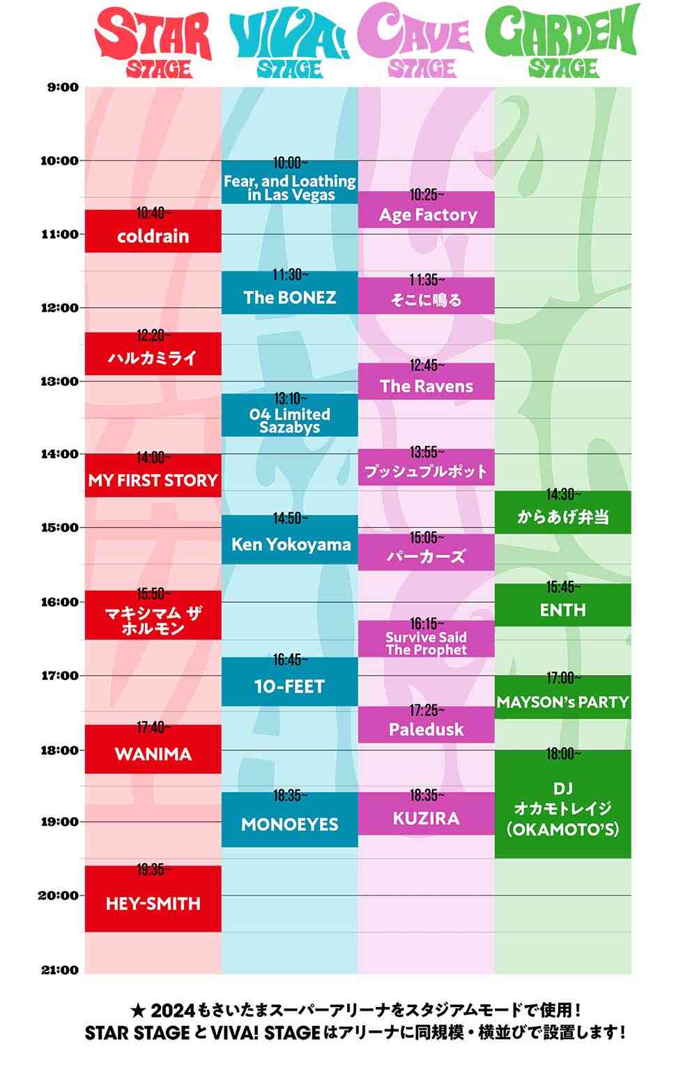 タイムテーブル