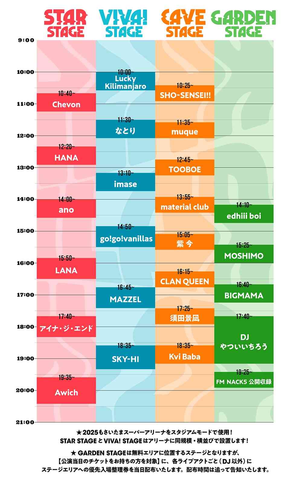 タイムテーブル