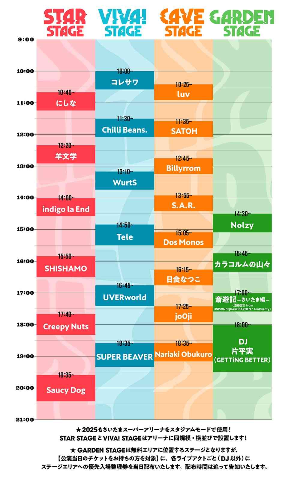 タイムテーブル