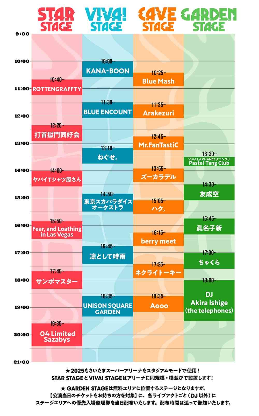 タイムテーブル