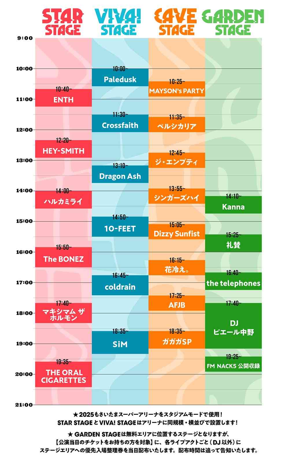 タイムテーブル