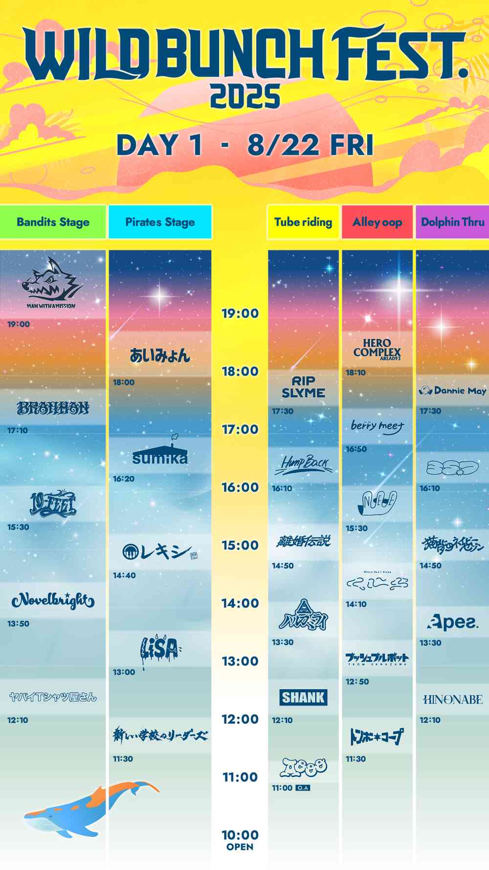 Horario