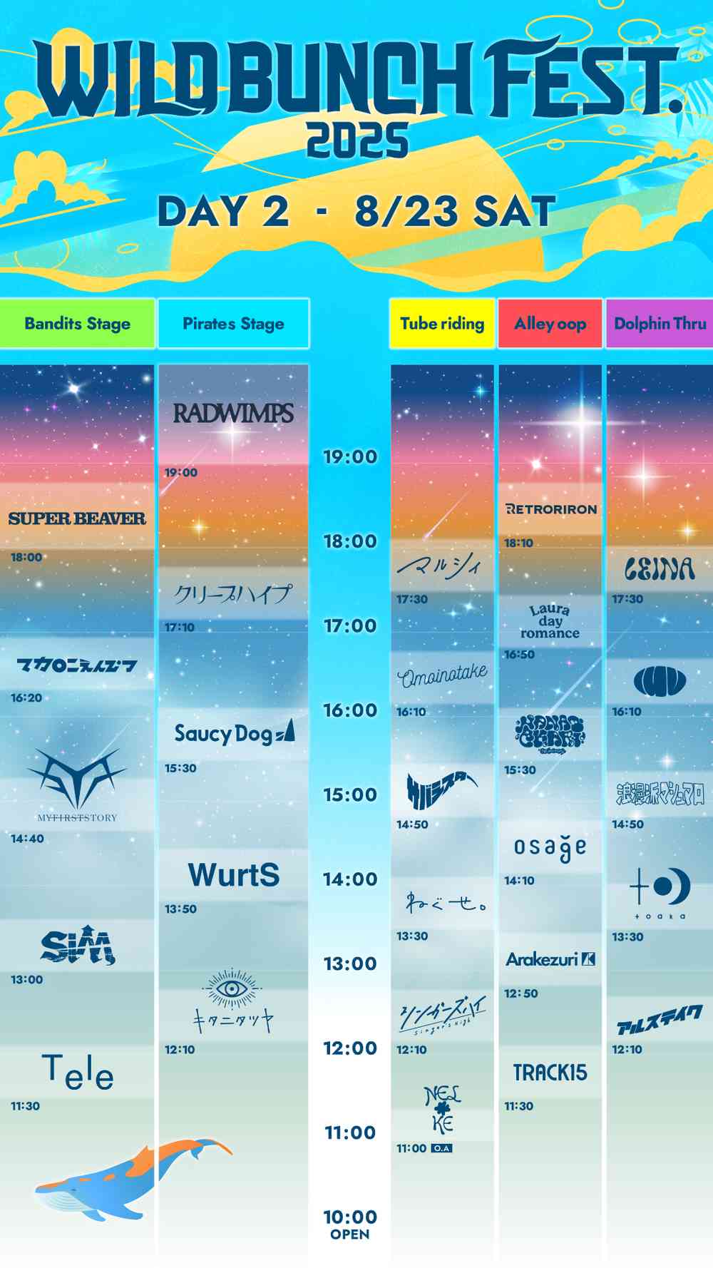 Horario