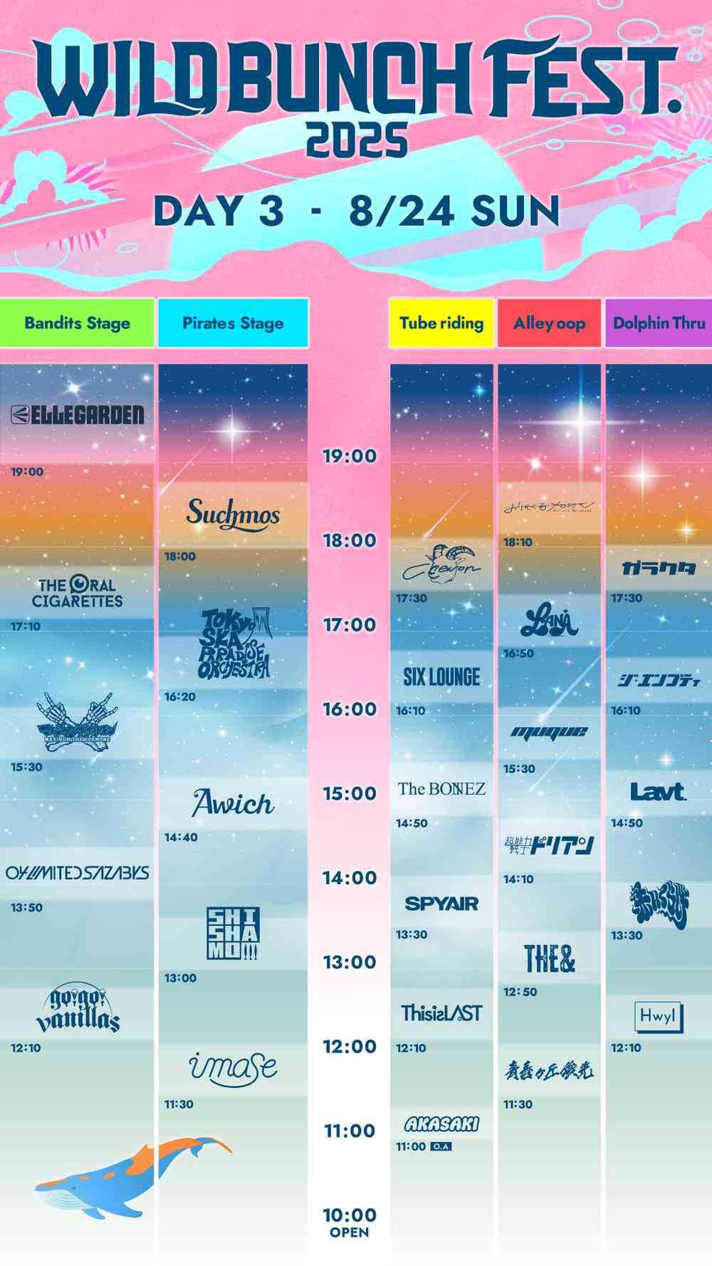Horario