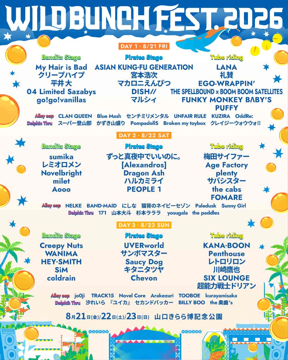 演出陣容