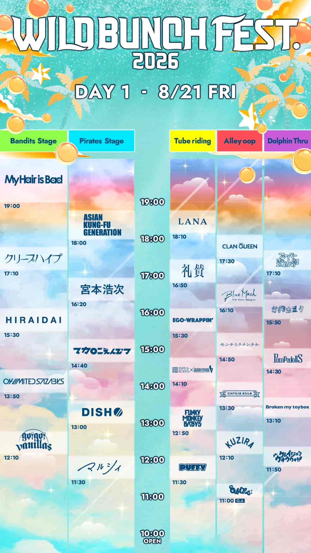 時間表