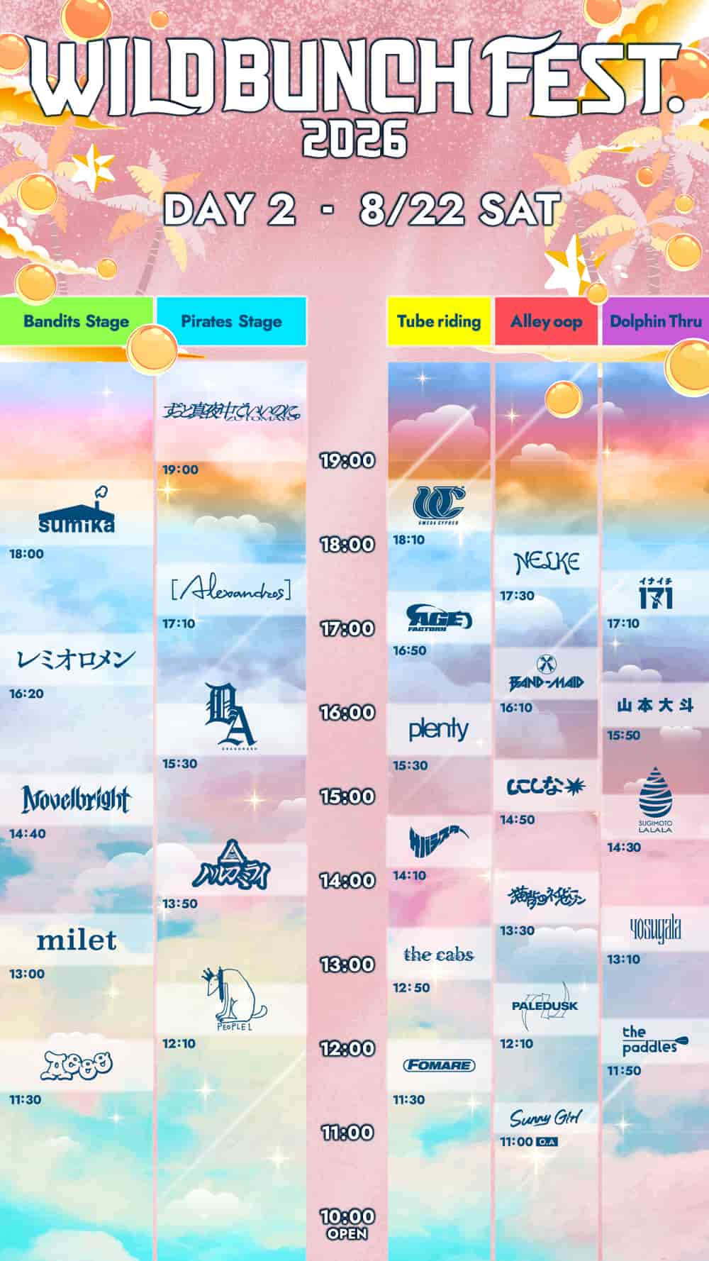 時間表